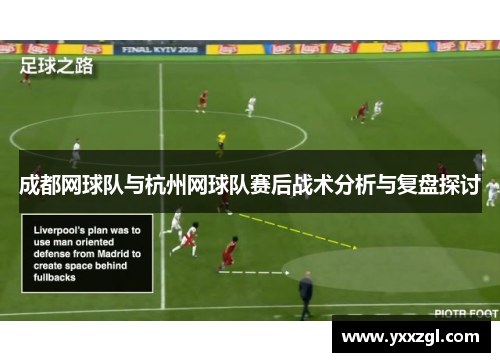 成都网球队与杭州网球队赛后战术分析与复盘探讨